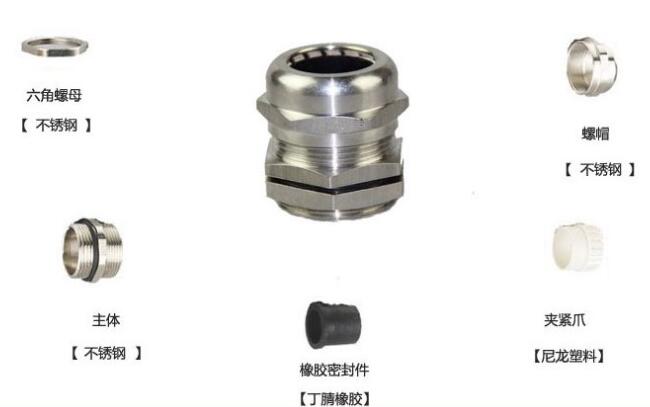 電纜防水接頭 電纜防水接頭